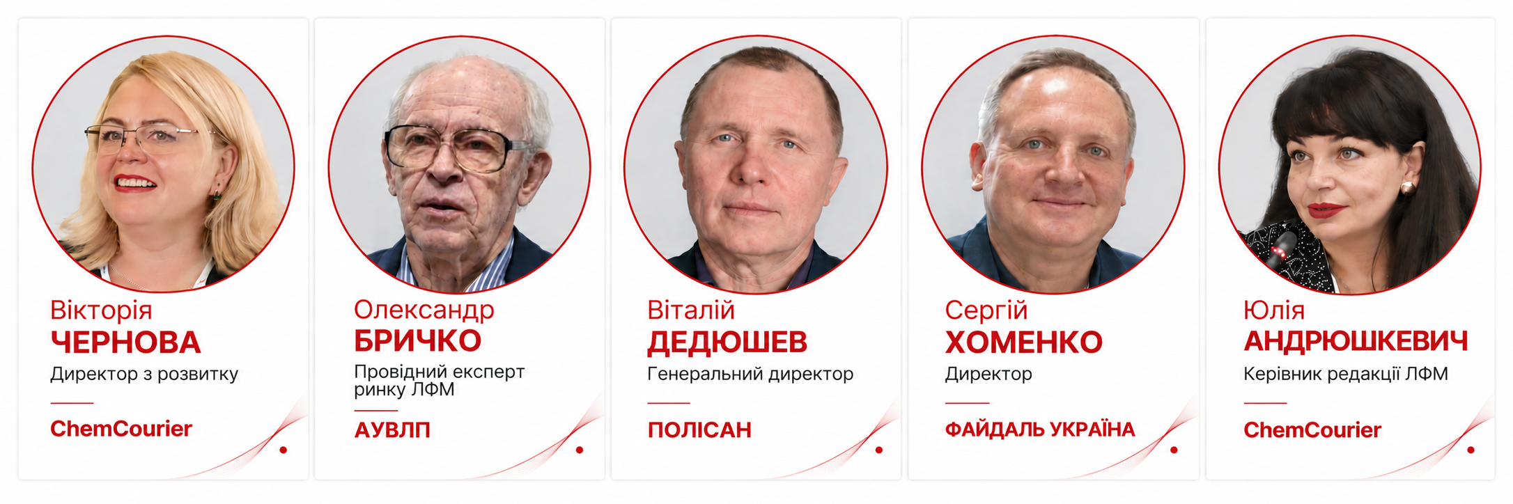 Професійні портрети в корпоративних картках